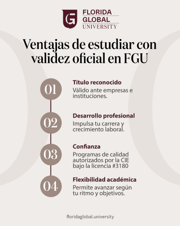 Ventajas de estudiar en FGU